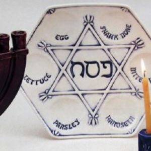 Seder Plate