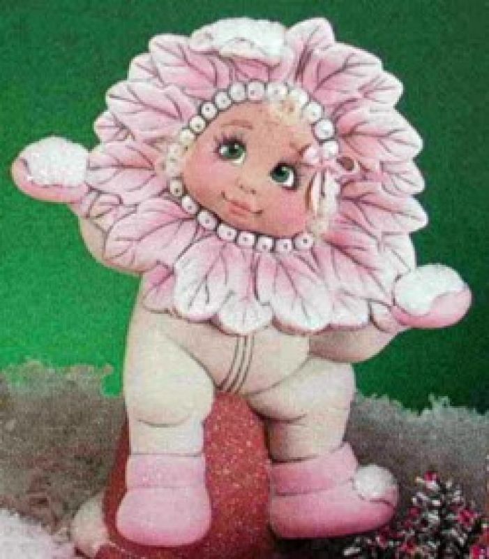 Poinsettia Sweet Tot On Pot