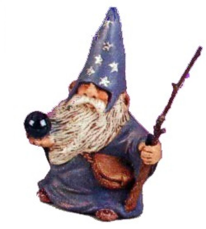 Imaginaries Wizard