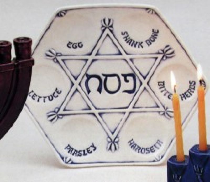 Seder Plate