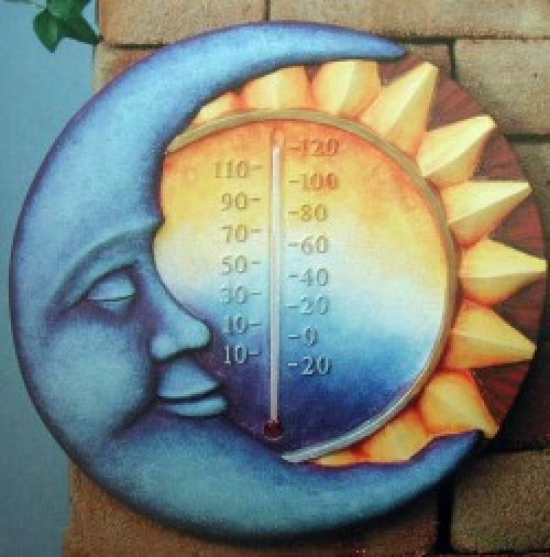 Sun& Moon Thermometer (thermometer not included)